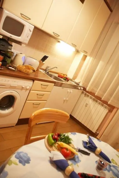 Alegra Apartment In Sofia Downtown